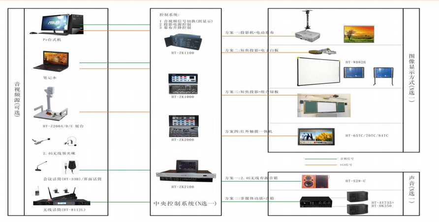 广播系统10.png