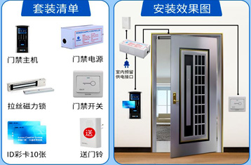 单扇木门、铁门