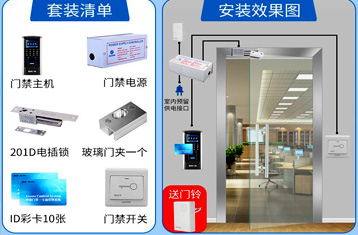 单扇有框玻璃门