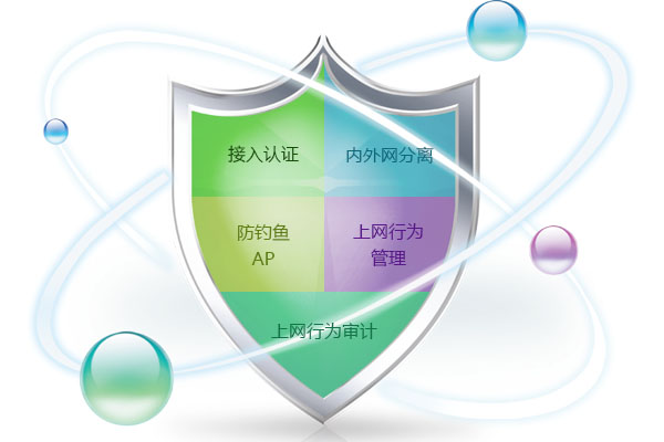 无线优化专利技术