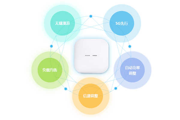 移动办公无线如有线般稳定